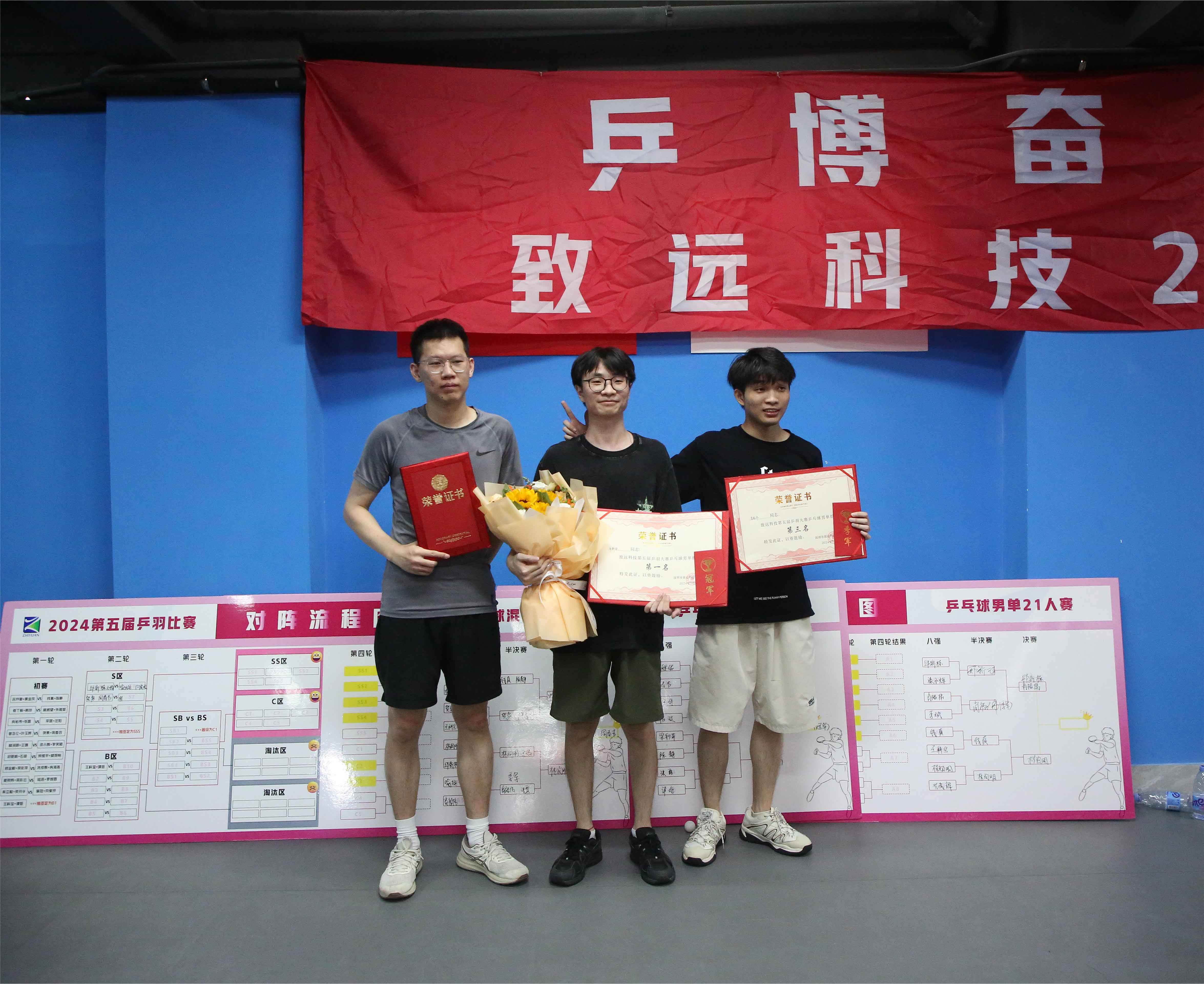 Bodog·(中国区)官方网站