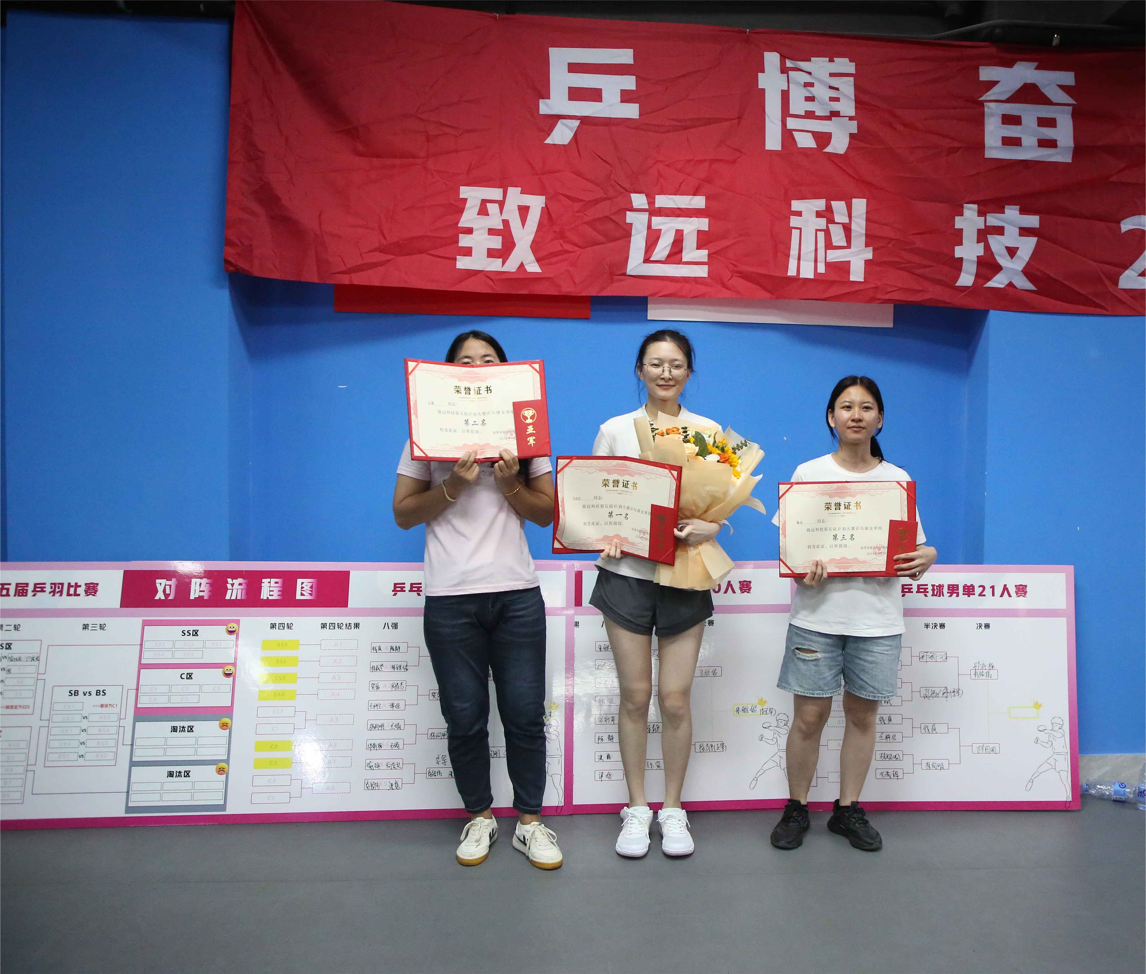 Bodog·(中国区)官方网站